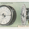 Power Factor Meter.