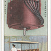 Electric Vehicle and Motor.