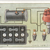 Coil Ignition System.