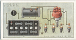 Coil Ignition System.