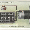 Starting System for automobiles.