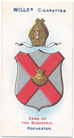 Index