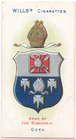 Index