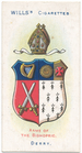 Index