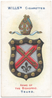Index