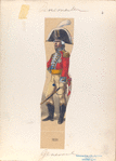 Denmark, 1800-14