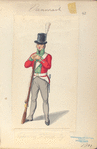 Denmark, 1800-14