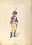 Denmark, 1800-14