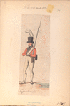 Denmark, 1800-14