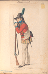 Denmark, 1800-14