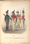 Denmark, 1800-14