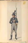Denmark, 1800-14