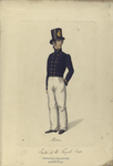 Denmark, 1835 : Armee og marine