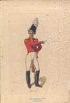 Denmark, 1835 : Armee og marine