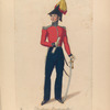 Denmark, 1835 : Armee og marine