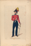 Denmark, 1835 : Armee og marine