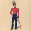 Denmark, 1835 : Armee og marine