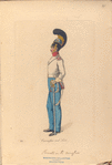 Denmark, 1835 : Armee og marine