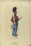 Denmark, 1835 : Armee og marine