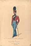 Denmark, 1835 : Armee og marine