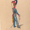 Denmark, 1835 : Armee og marine