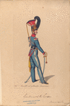 Denmark, 1835 : Armee og marine