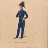 Denmark, 1835 : Deenske burgerweer en beamten