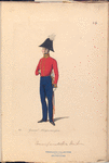 Denmark, 1835 : Deenske burgerweer en beamten