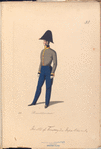 Denmark, 1835 : Deenske burgerweer en beamten