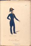 Denmark, 1835 : Deenske burgerweer en beamten