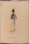 Denmark, 1835 : Deenske burgerweer en beamten
