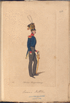 Denmark, 1835 : Deenske burgerweer en beamten