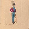 Denmark, 1835 : Deenske burgerweer en beamten