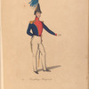 Denmark, 1835 : Deenske burgerweer en beamten