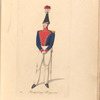 Denmark, 1835 : Deenske burgerweer en beamten