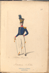 Denmark, 1835 : Deenske burgerweer en beamten