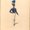 Denmark, 1835 : Deenske burgerweer en beamten