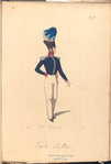 Denmark, 1835 : Deenske burgerweer en beamten