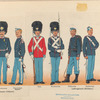 Denmark, 1867-95