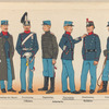 Denmark, 1867-95