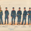 Denmark, 1867-95