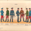 Servia, 1873-1900