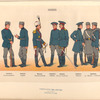 Servia, 1873-1900