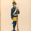 Finland, 1783-1811