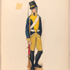 Finland, 1783-1811