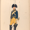 Finland, 1783-1811