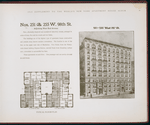Nos. 251 & 255 West 98th Street. Adjoining West End Avenue.