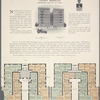 Court Rebelle, Morningside Park and 122nd Street; Plan of first floor; Plan of upper floors.