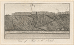 View of Fort McIntosh.