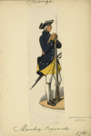 Norway and Sweden, 1757-1778